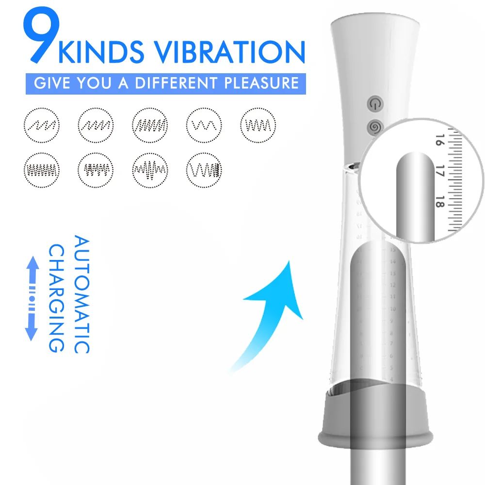 Penis Vacuum Pump | Realistic Pussy Stroker Cock Enlargement Male Erection Training Masturbator